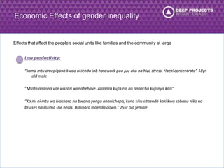 Economic Effects of gender inequality 
Effects that affect the people’s social units like families and the community at large 
Low productivity: 
“kama mtu amepigana kwao akienda job hatawork poa juu ako na hizo stress. Haezi concentrate” 18yr 
old male 
“Mtoto anaona vile wazazi wanabehave. Ataanza kufikiria na anaacha kufanya kazi” 
“Ka mi ni mtu wa biashara na bwana yangu ananichapa, kuna siku sitaenda kazi kwa sababu niko na 
bruises na lazima she heals. Biashara inaenda down.” 25yr old female 
 
