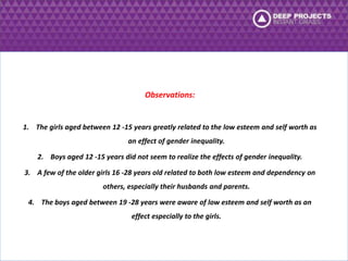 Observations: 
1. The girls aged between 12 -15 years greatly related to the low esteem and self worth as 
an effect of gender inequality. 
2. Boys aged 12 -15 years did not seem to realize the effects of gender inequality. 
3. A few of the older girls 16 -28 years old related to both low esteem and dependency on 
others, especially their husbands and parents. 
4. The boys aged between 19 -28 years were aware of low esteem and self worth as an 
effect especially to the girls. 
 