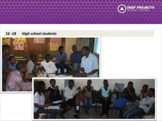 16 -18 High school students 
 