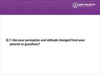 Q 7. Has your perception and attitude changed from your 
parents or guardians? 
 
