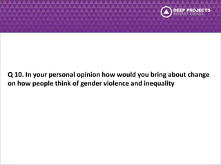 Q 10. In your personal opinion how would you bring about change 
on how people think of gender violence and inequality 
 