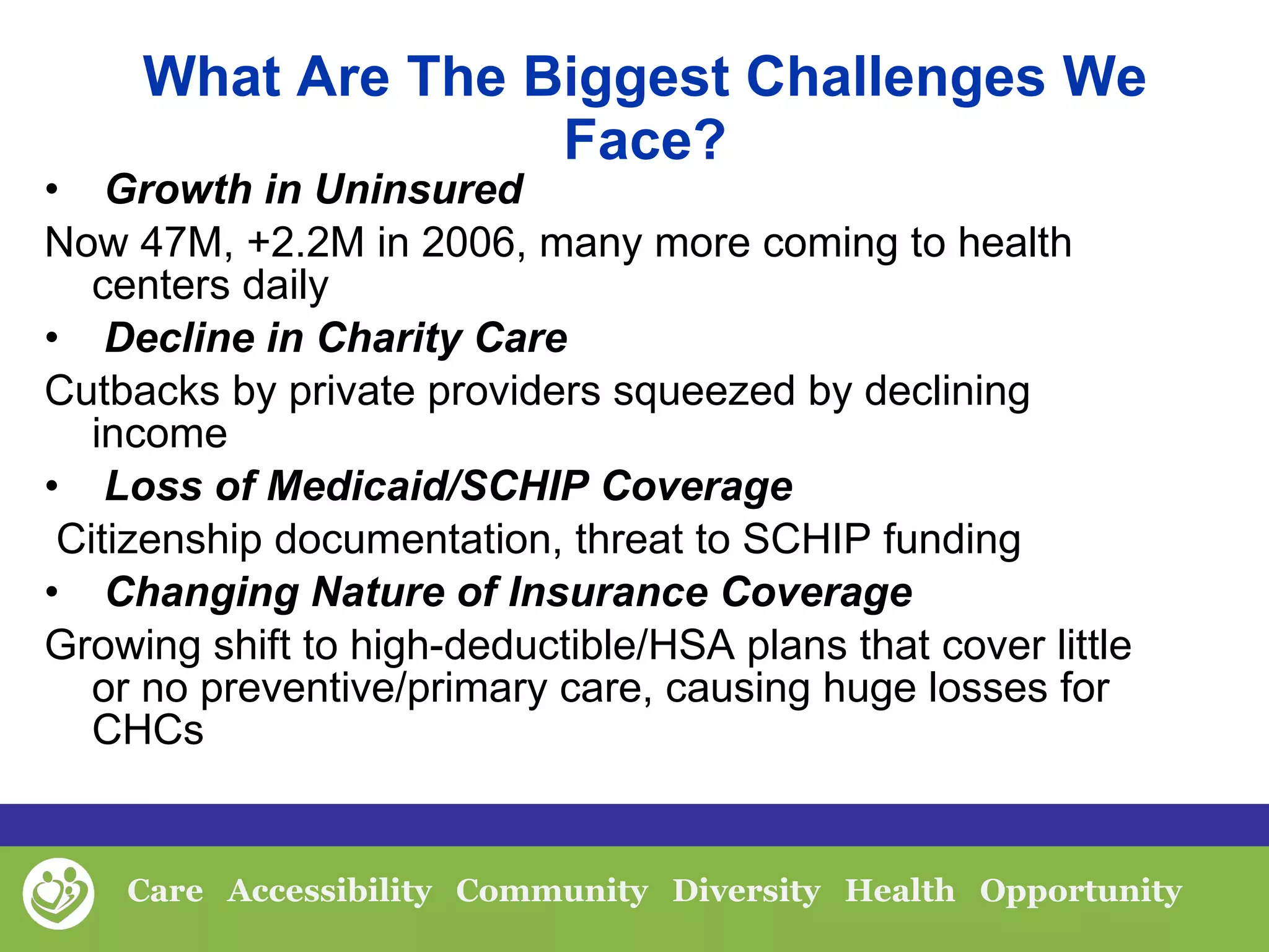 What Are The Biggest Challenges We Face? Growth in Uninsured Now 47M, +2.2M in 2006, many more coming to health centers daily Decline in Charity Care Cutbacks by private providers squeezed by declining income Loss of Medicaid/SCHIP Coverage Citizenship documentation, threat to SCHIP funding Changing Nature of Insurance Coverage  Growing shift to high-deductible/HSA plans that cover little or no preventive/primary care, causing huge losses for CHCs 