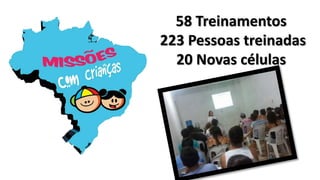 58 Treinamentos
223 Pessoas treinadas
20 Novas células
 