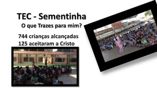 744 crianças alcançadas
125 aceitaram a Cristo
TEC - Sementinha
O que Trazes para mim?
 