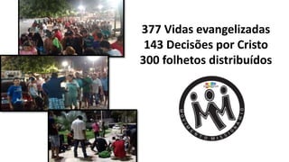 377 Vidas evangelizadas
143 Decisões por Cristo
300 folhetos distribuídos
 