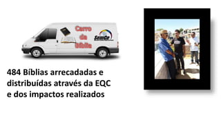484 Bíblias arrecadadas e
distribuídas através da EQC
e dos impactos realizados
 