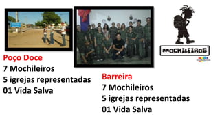 Barreira
7 Mochileiros
5 igrejas representadas
01 Vida Salva
Poço Doce
7 Mochileiros
5 igrejas representadas
01 Vida Salva
 