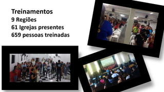 Treinamentos
9 Regiões
61 Igrejas presentes
659 pessoas treinadas
 