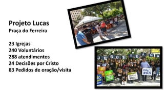 Projeto Lucas
Praça do Ferreira
23 Igrejas
240 Voluntários
288 atendimentos
24 Decisões por Cristo
83 Pedidos de oração/visita
 