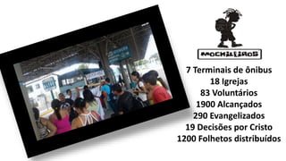 7 Terminais de ônibus
18 Igrejas
83 Voluntários
1900 Alcançados
290 Evangelizados
19 Decisões por Cristo
1200 Folhetos distribuídos
 