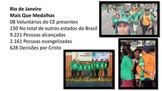 Rio de Janeiro
Mais Que Medalhas
08 Voluntários do CE presentes
150 No total de outros estados do Brasil
9.221 Pessoas alcançadas
2.161 Pessoas evangelizadas
628 Decisões por Cristo
 