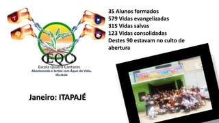 35 Alunos formados
579 Vidas evangelizadas
315 Vidas salvas
123 Vidas consolidadas
Destes 90 estavam no culto de
abertura
Janeiro: ITAPAJÉ
 