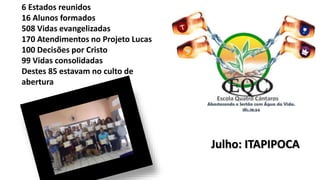 6 Estados reunidos
16 Alunos formados
508 Vidas evangelizadas
170 Atendimentos no Projeto Lucas
100 Decisões por Cristo
99 Vidas consolidadas
Destes 85 estavam no culto de
abertura
Julho: ITAPIPOCA
 