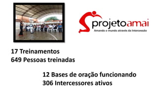 17 Treinamentos
649 Pessoas treinadas
12 Bases de oração funcionando
306 Intercessores ativos
 