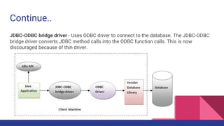 Continue..
JDBC-ODBC bridge driver - Uses ODBC driver to connect to the database. The JDBC-ODBC
bridge driver converts JDBC method calls into the ODBC function calls. This is now
discouraged because of thin driver.
 