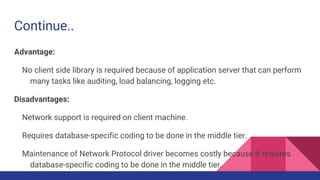 Continue..
Advantage:
No client side library is required because of application server that can perform
many tasks like auditing, load balancing, logging etc.
Disadvantages:
Network support is required on client machine.
Requires database-specific coding to be done in the middle tier.
Maintenance of Network Protocol driver becomes costly because it requires
database-specific coding to be done in the middle tier.
 