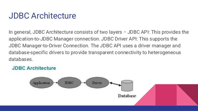 Core jdbc basics