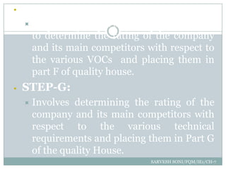 •   STEP-F:
     Thisstep involves survey of the customer
     to determine the rating of the company
     and its main competitors with respect to
     the various VOCs and placing them in
     part F of quality house.
•   STEP-G:
     Involves determining the rating of the
     company and its main competitors with
     respect to the various technical
     requirements and placing them in Part G
     of the quality House.
                               SARVESH SONI/FQM/IE1/CH-7
 