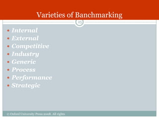 Varieties of Banchmarking
                                             25

 Internal
 External
 Competitive
 Industry
 Generic
 Process
 Performance
 Strategic




© Oxford University Press 2008. All rights
reserved.
 