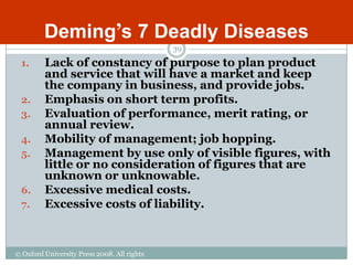 Deming‟s 7 Deadly Diseases
                                             39
 1.         Lack of constancy of purpose to plan product
            and service that will have a market and keep
            the company in business, and provide jobs.
 2.         Emphasis on short term profits.
 3.         Evaluation of performance, merit rating, or
            annual review.
 4.         Mobility of management; job hopping.
 5.         Management by use only of visible figures, with
            little or no consideration of figures that are
            unknown or unknowable.
 6.         Excessive medical costs.
 7.         Excessive costs of liability.



© Oxford University Press 2008. All rights
reserved.
 
