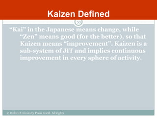 Kaizen Defined
                                             53

 “Kai” in the Japanese means change, while
    “Zen” means good (for the better), so that
    Kaizen means “improvement”. Kaizen is a
    sub-system of JIT and implies continuous
    improvement in every sphere of activity.




© Oxford University Press 2008. All rights
reserved.
 