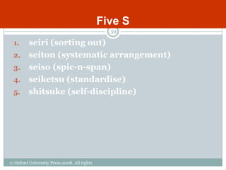 Five S
                                               59

 1.         seiri (sorting out)
 2.         seiton (systematic arrangement)
 3.         seiso (spic-n-span)
 4.         seiketsu (standardise)
 5.         shitsuke (self-discipline)




© Oxford University Press 2008. All rights
reserved.
 