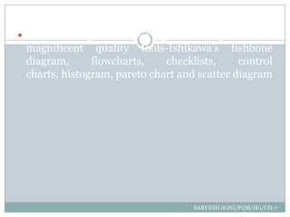 The DMAIC process in six sigma is aid by the seven
 magnificent quality tools-Ishikawa‟s fishbone
 diagram,      flowcharts,    checklists,     control
 charts, histogram, pareto chart and scatter diagram




                                    SARVESH SONI/FQM/IE1/CH-7
 