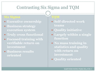 Contrasting Six Sigma and TQM

Six Sigma                  TQM
 Executive ownership       Self-directed work
 Business strategy          teams
  execution system          Quality initiative
 Truly cross functional    Largely within a single
 Focused training with      function
  verifiable return on      No mass training in
  investment                 statistics and quality
 Business results           with return on
  oriented                   investment
                            Quality oriented


                                  SARVESH SONI/FQM/IE1/CH-7
 