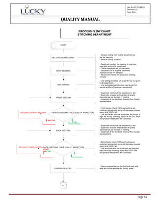 FQM-LTML-APP[2] for downloading of doc.docx