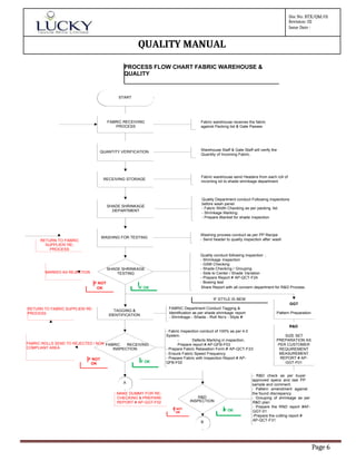 FQM-LTML-APP[2] for downloading of doc.docx