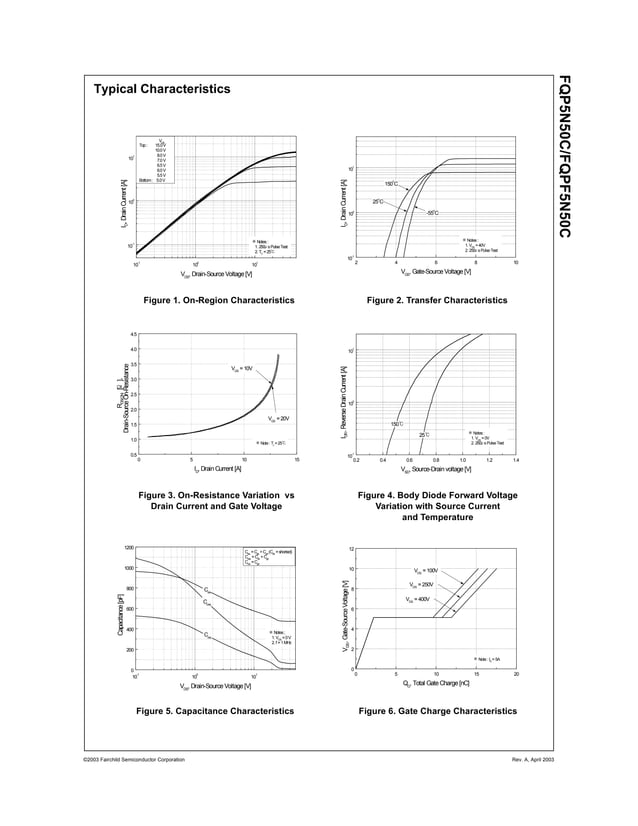 5pcs FQPF5N50C FQPF5N50 5A 500V N-Channel MOSFET Fairchild TO-220F - Foto 5