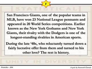 San Francisco Giants, one of the popular teams in
MLB, have won 23 National League pennants and
appeared in 20 World Series competitions. Earlier
known as the New York Gothams and New York
Giants, their rivalry with the Dodgers is one of the
longest-standing rivalries in American sports.
During the late ‘40s, who reluctantly turned down a
fairly lucrative offer from them and turned to his
other love? The rest is history.
A quiz by Somnath Chanda
F
Prahelika - 2016
 