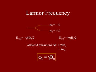 Larmor Frequency
E+1/2= −γB0/2 E-1/2= +γB0/2
Allowed transitions ∆E = γB0
= ω0
mI = −½
mI = +½
ω0 = γB0
 