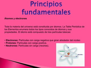 Átomos y electrones
Toda la materia del universo está constituida por átomos. La Tabla Periódica de
los Elementos enumera todos los tipos conocidos de átomos y sus
propiedades. El átomo está compuesto de tres partículas básicas:
• Electrones: Partículas con carga negativa que giran alrededor del núcleo
• Protones: Partículas con carga positiva.
• Neutrones: Partículas sin carga (neutras).
 