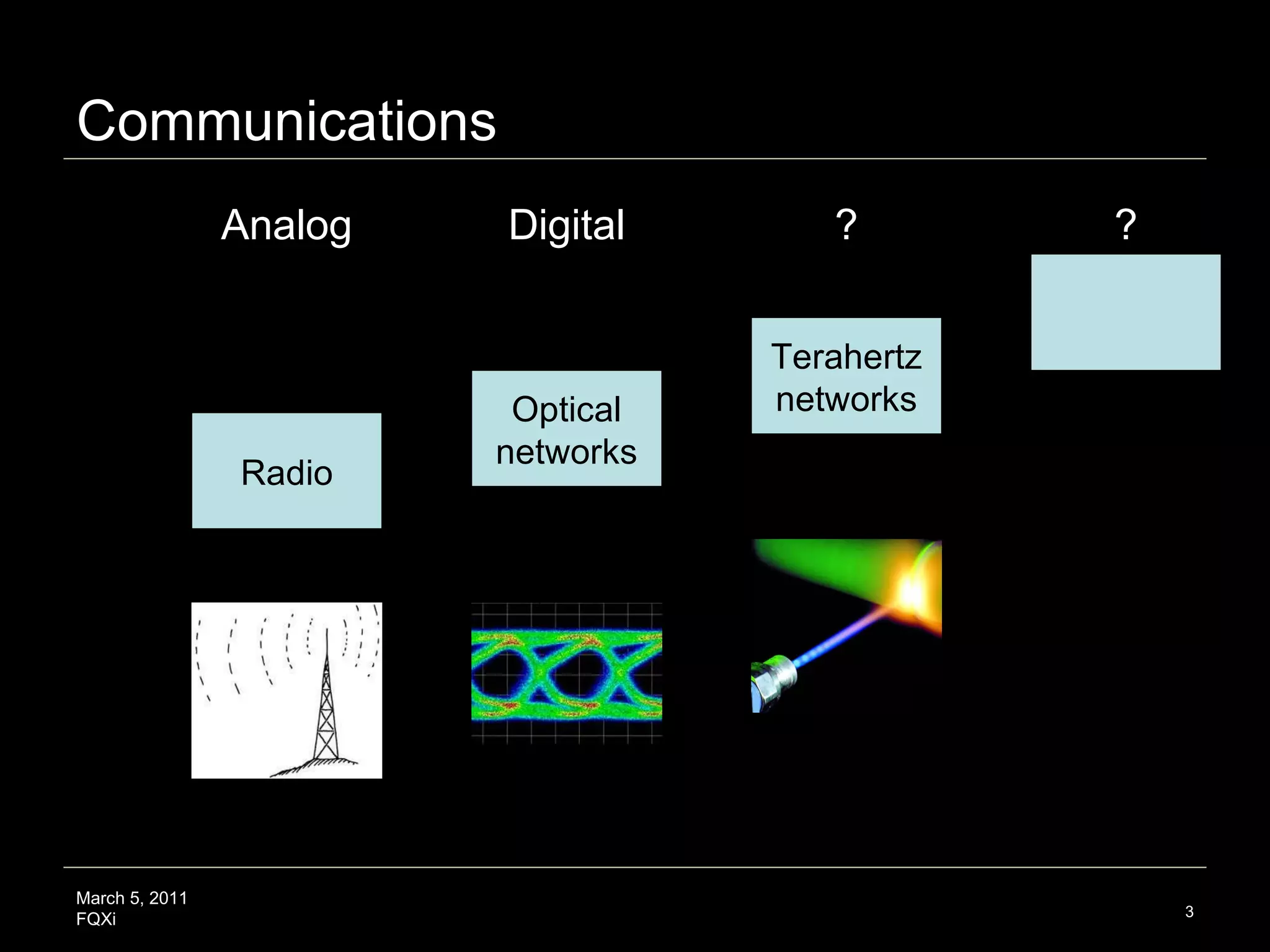 Communications March 5, 2011 FQXi Radio Optical networks Terahertz networks Analog Digital ? ? 