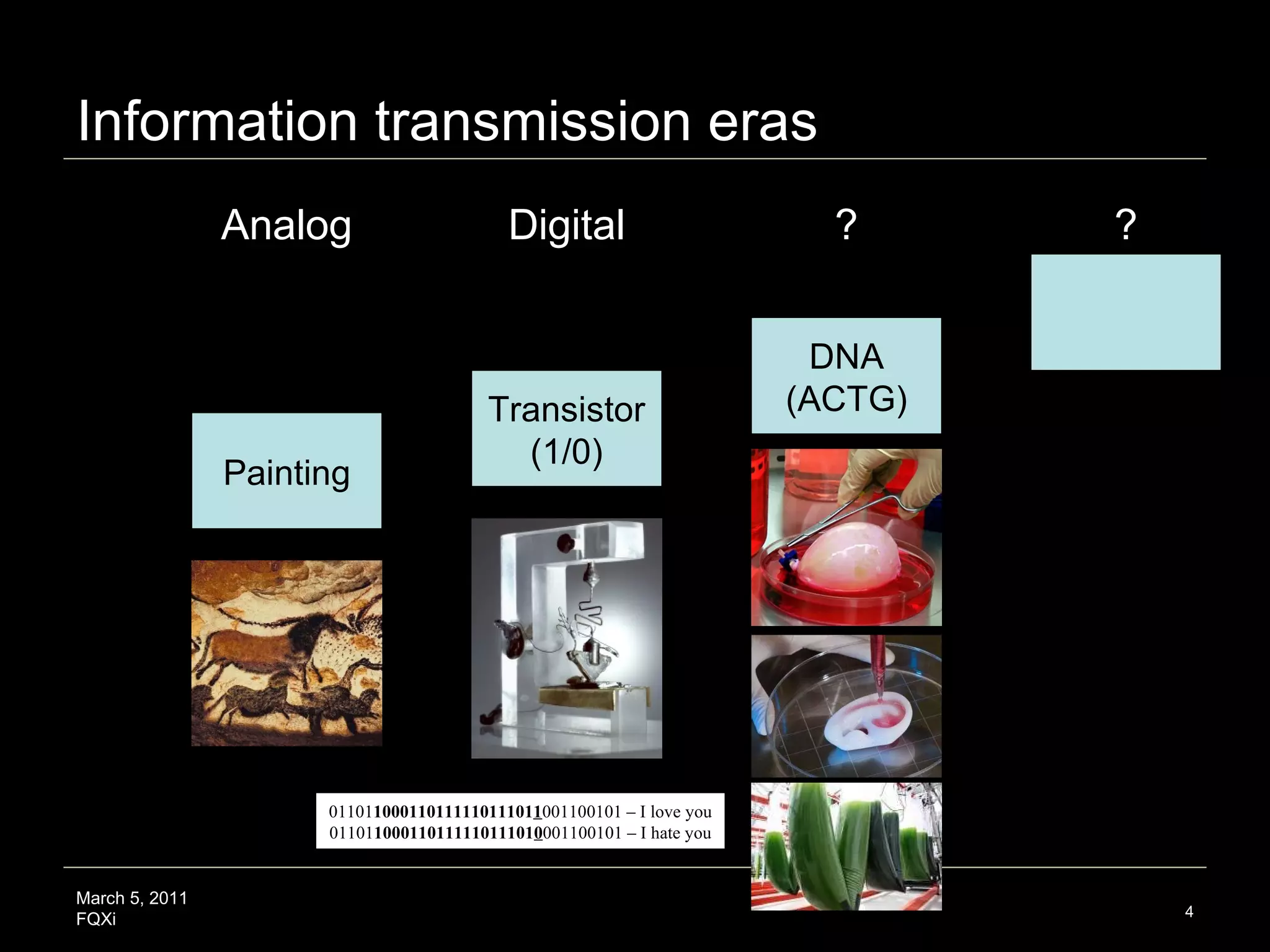 Information transmission eras March 5, 2011 FQXi Painting Transistor (1/0) DNA (ACTG) Analog Digital ? ? 01101 100011011111011101 1 001100101 – I love you 01101 100011011111011101 0 001100101 – I hate you 