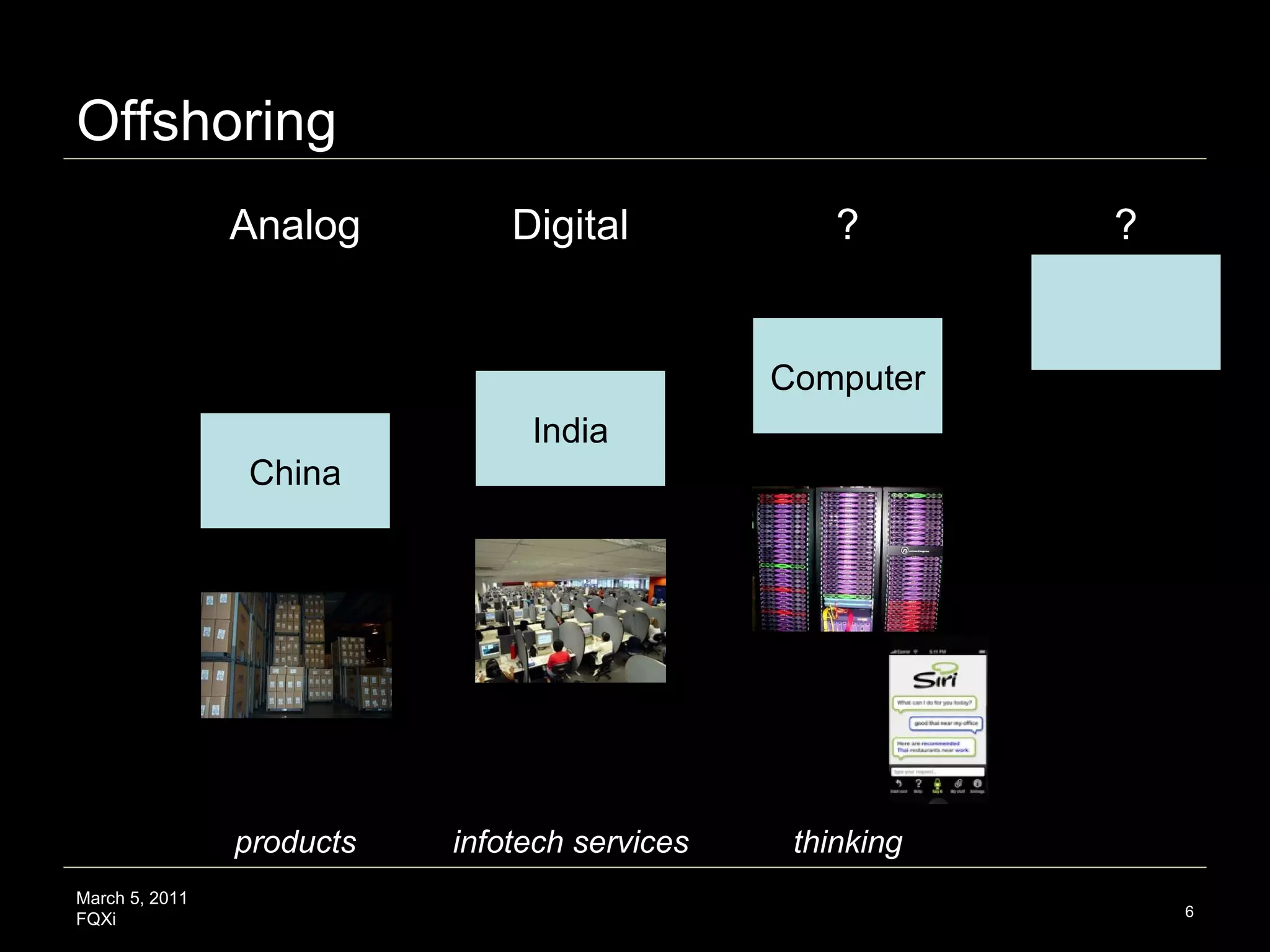 Offshoring March 5, 2011 FQXi China Computer Analog Digital ? ? India products infotech services thinking 
