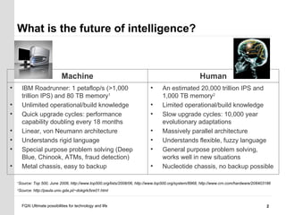 What is the future of intelligence? 1 Source: Top 500, June 2008, http://www.top500.org/lists/2008/06, http://www.top500.o...