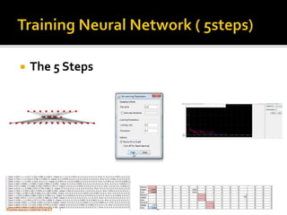 FACE RECOGNITION USING NEURAL NETWORK | PPTX