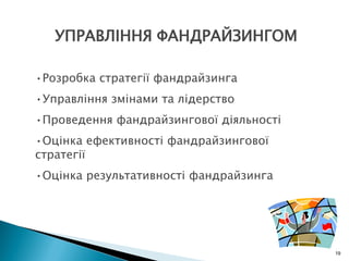 19
УПРАВЛІННЯ ФАНДРАЙЗИНГОМ
•Розробка стратегії фандрайзинга
•Управління змінами та лідерство
•Проведення фандрайзингової діяльності
•Оцінка ефективності фандрайзингової
стратегії
•Оцінка результативності фандрайзинга
 