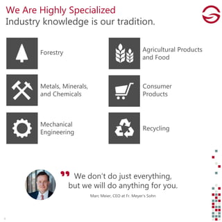 We Are Highly Specialized
Industry knowledge is our tradition.
We don‘t do just everything,
but we will do anything for you.
Marc Meier, CEO at Fr. Meyer's Sohn
Forestry
Recycling
Metals, Minerals,
and Chemicals
Agricultural Products
and Food
Consumer
Products
Mechanical
Engineering
6
 
