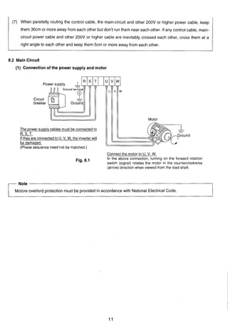 8.2 Main Circuit
(1) Connecticon of the power supply and motor
@
Po
Circuit
breaker
Motor
The power supply cables must be connected to
R, S, T.
If they are connectedto U, V, W, the inverterwill
be damaged,
(Phase sequence need not be matched.)
(7) When parallelly routing the control cable, the main-circuit and other 200V or higher power cable, keep
them 30cm or more away from each other but don't run them near each other. If any control cable, main-
circuit power cable and other 200V or higher cable are inevitably crossed each other, cross them at a
right angle to each other and keep them 5cm or more away from each other.
Connect the motor to U, V, W.
Fig. 8.1 In the above connection, turning on the forward rotation
switch (signal) rotates the motor in the counterclockwise
(arrow) direction when viewed from the load shaft.
-Note - I
Motore overlord protection must be provided in accordancewith National Electrical Code.
I
 