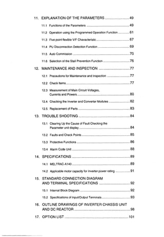 11. EXPLANATIONOF THE PARAMETERS.........................49
11.1 Functionsof the Parameters ..................................................... 49
11.2 Operation usingthe ProgrammedOperation Function..............61
11.3 Five point flexible V/F Chavacteristic.........................................67
11.4 PU DisconnectionDetection Function .......................................69
11.5 Auto Commission ...................................................................... 70
11.6 Selection of the Stall Prevention Function.................................76
12. MAINTENANCE AND INSPECTION ................................77
12.1 Precautionsfor Maintenanceand Inspection ............................ 77
...............................................................................12.2 Check Items 77
12.3 Measurement of Main Circuit Voltages.
.................................................................Currents and Powers 80
12.4 Checkingthe Inverter and Converter Modules ..........................82
................................................................12.5 Replacement of Parts 83
.....................................................13. TROUBLE SHOOTING 84
13.1 Clearing Upthe Cause of Fault Checkingthe
...............................................................Parameter unit display 84
13.2 Faultsand Check Points............................................................ 85
13.3 ProtectiveFunctions .................................................................. 86
13.4 Alarm Code Unit ........................................................................88
............................................................14. SPECIFICATIONS 89
14.2 Applicable motor capacity for Inverterpower rating ..................91
15. STANDARD CONNECTION DIAGRAM
AND TERMINAL SPECIFICATIONS ................................92
15.1 Internal Block Diagram .............................................................. 92
15.2 Specificationsof Input/OutputTerminals...................................93
16. OUTLINE DRAWINGSOF INVERTERCHASSIS UNIT
AND DC REACTOR ..........................................................98
17. OPTION LIST ..................................................................101
 