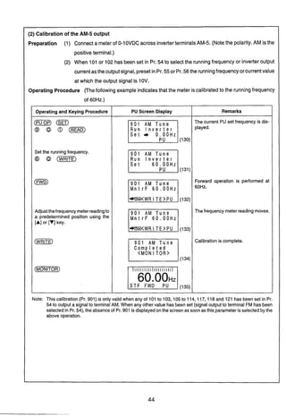 Operating and Keying Procedure
-(SET)
S 0 0 Cm)
Set the running frequency.
@ 0 (m)
0
Adjustthefrequencymeterreadingto
a predetermined position using the
[A]or [V]key.
(m)
(MONITOR)
(2) Calibration of the AM-5 output
preparation (1) Connect a meter of 0-1OVDC acrossinverterterminalsAM-5. (Notethe polarity. AM is the
positive terminal.)
(2) When 101or 102has beenset in Pr. 54 to select the runningfrequency or inverteroutput
currentasthe outputsignal, presetinPr. 55or Pr.56the runningfrequencyorcurrentvalue
at which the output signal is 10V.
Operating Procedure (The following example indicatesthat the meter is calibratedto the runningfrequency
of 60Hz.)
Note: This calibration (Pr. 901) is only valid when any of 101to 103, 105 to 114,
PU Screen Display
R u n I n v e r t e r
S e t + 0.OOHz
(130)
9 0 1 AM Tune
R u n I n v e r t e r
(131)
M n t r F 60.00Hz
M n t r F 60.00Hz
Completed
<MON I TOR>
(134)
117, 118 and 121 has been set in Pr.
Remarks
The current PU set frequency is dis-
played.
Forward operation is performed at
60Hz.
Thefrequencymeter readingmoves.
Calibration is complete.
54 to output a signal to terminalAM. When any other value has beenset (signal output to terminal FM has been
selectedin Pr. 54), the absenceof Pr. 901 is displayedon thescreen as soon as this parameter isselectedbythe
above operation.
 
