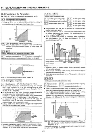 11. EXPLANATION OF THE PARAMETERS
11.1 Functions of the Parameters
Pr. 0-Pr. 8 Note: Parameter is abbreviated as Pr. Setting multi-speed settings
1st Multi-speedsetting (high) 1- 4th Multi-speedsetting
IPr2nd Multi-weedsetting (medium) 5th Multi-speedsetting
Setting torque boost (manual)
Voltage at 0 Hz can be adjusted (biased) as necessary to
provide additional starting torque at low frequencies.
- - .
3rd Multi-speedsetting (low) 6th Multi-speedsetting
7th Multi-speedsetting
Input terminals RH, RM, and RL alone or in combination are
used to select each speed.
Each preset speed can be set to any value between 0-400
Hz during operation of the inverter. The speed can also be
set by using the "[A] [V]"keys.
Up to 10 speeds can be set by combining these parameters
with JOG frequency (Pr. 15), upper limit frequency (Pr. I), or
lower limit frequency (Pr. 2).
A Speed 1Note 1: 1% of factory-setting (manual torque boost).
Note 2: When Pr. 80 and Pr. 81 have been set to select Primary
Magnetic Flux Control mode, there is no need to set this
parameter
I-
Setting Maximumand Minimum frequency limit
(Pr Maximum frequency limit Minimum frequency limit
Maximum and minimum frequency output limit can be clamped.
Betweer
Between
Belwee~
l and SC
i and SC
and SC
I.When Pr. 24-Pr. 27 are set to 9999 (factory-set value), Speeds
4-7 cannot be selected.
2. Multi-speed selections take priority over the main speed
(between terminals 215 or 415).
3. Multi-speeds can also be set during PU operation and external
operation.
Note: To set a frequency of 60Hz or more, use Pr. 18.
lPr.1p g
Settina accelerationldecelerationtime4Setting base frequency
Acceleration time Accelerationldecele~ationbase frequency
Decelerationtime -1 Accelerationldecelerationtime unit
Base frequency ImBase frequency voltage
Check motor nameplate for base frequency and voltage
data. Enter frequency in Pr.3, and voltage in Pr.19. This
will establish the correct volts1Hz ramp. Example: Pr.3 =
60 (Hz), Pr.19 = 460 (volts).
Pr.19 can be set to any motor nameplate voltage provided it
is not higher than the voltage supplied to the inverter.
Example: a typical high speed spindle motor nameplated
330V, at 300Hz; set Pr.3 = 300(Hz) and Pr.19 = 330(volts).
An incorrect setting of either Pr.3 or Pr.19 will apply the
wrong VIHz ramp to the motor resulting in motor heating,
and overvoltage trips on overhauling loads.
Setting 8888 in Pr. 19 results in voltage output equivalent
to 95 percent of power supply voltage.
I
Set Pr. 7 to the time needed to reach the set value for the Pr. 20.
Set Pr. 8 to the time needed to reach the set value for OHz.
For Pr. 21 accelerationldeceleration time unit, the setting
range and the minimum setting unit can be set as follows:
Set value 0: 0-3600 seconds (The minimumsetting unit is 0.1 seconds.)
Set value 1: 0-360 seconds (The minimumsetting unit is 0.01 seconds.)
p y b r a t i 0 4 Time
(Pr71 pJ II I
Note: For a S-shaped accelerat~on/decelerat~onpattern A (see Pr.
I
-
I
29) only, the value must be the time needed to reach the base
Ingeneral, it is importantto set Pr.3 and Pr.19 to rated motor values. frequency (Pr. 3).
When Pr.19 is set to 9999 (factory set value), the maximum output- -(-heoutput wavelength for the wavelength setting signal (analog) is
voltage is as the same as the inverter input supply voltage. set by the gain (Pr. 903 or Pr. 905).
49
 