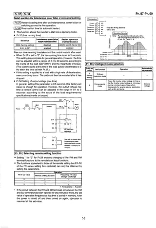 Pr. 57-Pr. 60(pr.5711pr.581
Restartopsrationafter instanhwouspowerfailureorcommercial switching
Restartcoasting time after an instantaneouspower failure or
switching across the line operation.
IPr.581Rise cushion time for automatic restart.
This function allows the inverter to start into a spinning motor.
Pr.57 (free runningtime)
Fornard
Reverse
Accakrat~on Keep the wiling distance
hceleratlon within 30m.
Sentrpclear
IOperation Sample
4 Note : The acceleration/decelerationtime
will the longest set values for Pr. 44,
P Pr. 45. Pr. 7 and Pr. 8.
Forward 2 I I .............................. . . . . . . . . ....................4nelelaUa0 .... ........"..:.:.:.:.
............
D&slerauon
..................
Ssn~npdear R
Set value
9999 (factory-setting)
0,O.lto 30'
Freerun time meaningtime taken untilthe control restartsafter reset.
When Pr.57 is set to "On,the free runningtime is set to 5 seconds.
This setting is appropriatefor general operation. However, thetime
can be adjusted within a range, of 0.1 to 30 seconds according to
the inertia of the load (GD2(WK2))and the magnitude of torque. (1 Intelligent mode selection
(The system starts at this time if the load quickly decelerates to 2
Hz within the time set with Pr.57.)
If this setting is applied to a load with a high rate of deceleration,
overcurrentmay occur. The unit mustthen be restartedafter it has
stopped.
Pr.58 Setting of output voltage (rise time)
In general, setting this parameter to 0.5 seconds (the factory-set
value) is enough for operation. However, the output voltage rise
time at restart control can be adjusted in the range of 0.1 to 5
seconds according to the value of the load requirements1
specifications(inertia or torque).
Instantaneouspowerfailure
restartenabledldisabled
disabled
enabled
)I Selectingremotesetting function
Setting "Inor "2" for Pr.59 enables changing of the RH and RM
terminal functions to the remotelyset input functions.
The functions equivalentto those of the remote setting box FR-FK
of the FR series setting box (optional) can only be obtained by
setting the parameters.
Restartoperation
enabledldisebled
enabled (5 secondslree ~n lime)
enabled
STF
c s c ,
s D o
X : Not available ii:Available
If the circuit betweenthe RH and SD terminalsor betweenthe RM
and SD terminals has beenopenedfor one minute or more, the set
value of operationfrequencyat that time is stored in memory. After
the power is turned off and then turned on again, operation is
resumed at this set value.
Use only forrestart alter
instantaneous power
failureandshort circuils
betweenCS and SO in
advance.
r--{----
7
0 O-% 1
I Pr.59 set value
! ofrw i
Operation
P ~ ~ u ~ t
O
setting)
4
! iMCswitching '
!-_s=BnCe--J
setting function
Operation
-
Tunes the inverter output voltage on line so
that the inverteroutput voltage is minimized
during constant-speed operation.
Appropriate for energy-saving application
such as fan and pump.
set function
Ordinary
operationmode
Energy-saving
mode
Frequency set value
storage function(')
Automatically
eet parameter
-
-
Outoput
''Itage
 