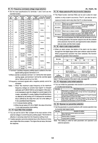 Frequency command voltage range selection
Set the input specifications for terminals 1 and 2 and use the
override function.
0 tof5v
0 te5v
0 to 10v
lnactive
0 to 5v
ON Active
10 0 t0flOV
Pr.73
set
value
0 t0klov
Inactive Inactive
0 t o s v Active
0 t o s v~ 1 ~ ~14 0 to 10V
Inactive Active
15 0 to 5V
'I:Terminal 1 (auxiliaryfrequency setting input)is added to the main
speed-settingsignal at terminal 2 or 4.
'2:When override is selected, terminal 1 or 4 will be the main speed-
set-ting signal, and terminal 2 will be the override signal
(50 to 150%at 0 to 5V or 0 to 1OV).
'3:Frequency command signals with a negative polarity cannot be
accepted.
Notes: 1. When "the maximum output frequency at the maximum
frequency voltage (or current) input signal" is changed1
calibrated, set Pr.903(Pr.905 for currentsignal).Inthiscase, it
is not necessary to give the voltagef (orcurrent)signal to the
inverter.Just setting Pr.sworks. Settingof AcceVDeceltime is
not affected by the set-ting of Pr.73 because the acceVdecel
time is defined by the slope from zero Hz to the setting of
Pr.20, accefdecelbasefrequency.
2. 1shows factory setting.
3. Whenthe set value of Pr.22 is"9999",the value of terminal
Terminal
AU
signal
1 is for stall preventionlevel setting.
Input filter time constant
Terminal 2
input
voltage
You can set the built-in filter constant of the input section of the
externalvoltage or current frequency setting signal. Thisfunction is
effective in removing noise from the frequency-settingcircuit.
If stable operationcannot beobtaineddue to the influenceof noise,
usea higherfilter time constant. The higherthe setvalue, the lower
the response.
Pr. 73-Pr. 78
1 x 1Reset selectionlPU disconnection detection
Te;p$l
voltage '1
The Reset function (terminal RES) can be set to allow for reset
Qanytime or only at alarm occurrence. This Pr. can also be set to 'T;;;: 4
(4to20mA)
cause an inverter alarm stop when the PU is disconnected.
,
Override
'* Reversible
polarity
setvalue0
Set value ,
Reset input is enabled only when error d~splayand the
Set lthe protective function IS acavated./mverteroutput is shut off.
Set value 2
When the circuit between the RES and SD terminals is turned
on during operation, the inverter output isshut off, the contents
of the electronic thermal OIL and regenerativebrake utilization
rate are reset, and the motor coasts.
Alarm code output selection
When an alarm arises, the details of the alarm can be output
throughthe 4 bit digital signal at the open collector output terminal.
Reset input is always enabled (the
factory-set value).'
Reset input is enabled only when
the ~rotectivefunction is activated.
When programmed operation has been selected, this function
displavs the operationblock selection.
After the parameter unit
is removed, operation
continues.
LED dis~lavshows the IReset input is always enabled.
-I-- - Outout terminal
When the parameter unit is
disconnected,the inverter
0
1(factory-set v*l@ 1
Set value
By outputterminal assignment (Pr.40)
Normal operation .........................Sameas setting0
When an alarm arises ..................Alarm code signal
- -
Note 1: For the contentsof the alarmcode, see page 26.
FUSU
Parameter write inhibit selection-You can inhibit the parameter write function to prevent accidental
or unauthorized tampering.
IPU OL .
1901can be changedin any mode.
Write functionis disabledin any mode. Exception: Pr.77and Pr.79can be
set when inverteris in the PU OP mode.
Set value
0
Write inhibit function
Write function is enabledonly when mn command is oli and inverteris in
the PUOP mode. Exception: Pr.4 - 6. Pr.24 - 27. Pr.51 - 56, and Pr.900 -
I Icommandis off and inverteris in the PU OP mode. I
I
Reverse run ~reventionselection
2
Set this parameterto prevent problems with reverseoperation due
Wnte funcbon IS enabled In any mode Except~onPr22, Pr23, Pr 48,
Pr49. Pr 60. Pr 66. Pr 71. Pr 79 to Pr 81 can onlv be set when run
to incorrectstart signal inputs.
setvalue I Direction of rotation I
1 ° 1 Both forward and reverserotationsare enabled
(factory-setvalue).
external operation.
1 I Reverse rotationis disabled.
2 Forward rotationis disabled.
Note: This setting is valid for both parameter unit operation and
 