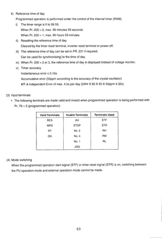 4) Reference time of day
Programmed operation is performed under the control of the internal timer (RAM).
i) The timer range is 0 to 99.59.
When Pr. 200 = 0, max. 99 minutes 59 seconds
When Pr. 200 = 1, max. 99 hours 59 minutes
ii) Resetting the referencetime of day
Cleared by the timer reset terminal, inverter reset terminal or power-off.
iii) The reference time of day can be set in PR. 231 if required.
Can be used for synchronising]to the time of day.
iv) When Pr. 200 = 2 or 3, the reference time of day is displayed instead of voltage monitor.
v) Timer accuracy
Instantaneous error +0.16s
Accurnulative error (50ppm according to the accuracy of the crystal oscillator)
MT-A independent Error of max. 4.5s per day (24Hr X 60 X 60 X 50ppm 4.32s)
(3) Input terminals
0 The following terminals are made valid and invalid when programmed operation is being performed with
Pr. 79 = 5 (programmedoperation):
(4) Mode switching
When the programmed operation start signal (STF) or timer reset signal (STR) is on, switching between
the PU operation mode and external operation mode cannot be made.
Terminals Used
STF
STR
RH
RM
RL
Valid Terminals
RES
MRS
RT
OH
Invalid Terminals
AU
STOP
No. 2
No. 4
No. 1
JOG
 