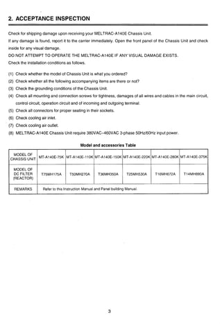 2. ACCEPTANCE INSPECTION
Check for shipping damage upon receiving your MELTRAC-A140E Chassis Unit.
If any damage is found, report it to the carrier immediately. Open the front panel of the Chassis Unit and check
inside for any visual damage.
DO NOT ATTEMPT TO OPERATE THE MELTRAC-A140E IF ANY VISUAL DAMAGE EXISTS.
Check the installation conditions as follows.
(1) Check whether the model of Chassis Unit is what you ordered?
(2) Check whether all the following accompanying items are there or not?
(3) Check the grounding conditions of the Chassis Unit.
(4) Check all mounting and connection screws for tightness, damages of all wires and cables in the main circuit,
control circuit, operation circuit and of incoming and outgoing terminal.
(5) Check all connectors for proper seating in their sockets.
(6) Check cooling air inlet.
(7) Check cooling air outlet.
(8) MELTRAC-A140EChassis Unit require 380VAC-460VAC 3-phase 50Hz160Hz input power.
Model and accessoriesTable
I REMARKS I Refer to this Instruction Manual and Panel building Manual.
CHASSIS UNIT
MODEL OF
(REACTOR)
MT-A140E-11OK
T50MH270A
MT-A140E-150K
T36MH350A
MT-A140E-220K
T25MH530A
MT-A140E-280K
T16MH672A
MT-A140E-375K
T14MH880A
 