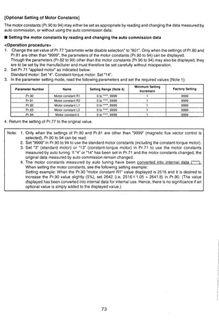 [Optional Setting of Motor Constants]
The motor constants (Pr.90to 94) may either be set as appropriate by reading and changing the data measured by
 gis.4~
auto commission, or without using the auto commission data:
3 H Setting the motor constants by reading and changing the auto commission data
<Operation procedure>
1. Change the set value of Pr.77 "parameterwrite disable selection" to "801".Only when the settings of Pr.80 and
Pr.81 are other than "9999, the parameters of the motor constants (Pr.90 to 94) can be displayed.
.& Though the parameters (Pr.82 to 99) other than the motor constants (Pr.90 to 94) may also be displayed, they
are to be set by the manufacturer and must therefore be set carefully without misoperation.
2. Set Pr.71 "applied motor" as indicated below:
Standard motor: Set "4". Constant-torque motor: Set "14".
3. In the parameter setting mode, read the following parameters and set the required values (Note 1):
4. Return the setting of Pr.77 to the original value.
Parameter Number
Pr.90
Pr.91
Pr.92
Pr.93
Pr.94
Note: 1. Only when the settings of Pr.80 and Pr.81 are other than "9999 (magnetic flux vector control is
selected), Pr.90 to 94 can be read.
2. Set "9999 in Pr.90 to 94 to use the standard motor constants (includingthe constant-torque motor).
3. Set "3" (standard motor) or "13 (constant-torque motor) in Pr.71 to use the motor constants
measured by auto tuning. If "4" or "14" has been set in Pr.71 and the motor constants changed, the
original data measured by auto commission remain changed.
4. The motor constants measured by auto tuning have been converted into internal data I****).
When setting the motor constants, see the following setting example:
Setting example: When the Pr.90 "motor constant R1" value displayed is 2516 and it is desired to
increase the Pr.90 value slightly (5%), set 2642 (i.e. 2516X 1.05 = 2641.8) in Pr.90. (The value
displayed has been converted into internaldata for internal use. Hence, there is no significance if an
optional value is simply added to the displayed value.)
Name
Motor constant R1
Motor constant R2
Motor constant L1
Motor constant L2
Motor constant 6
Setting Range (Note 4)
0 to "", 9999
0 to "**, 9999
0 to "", 9999
0 to "", 9999
0 to "", 9999
Minimum Setting
Increment
1
1
1
1
1
Factory Setting
9999
9999
9999
9999
9999
 